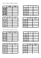 Arme os calculos e complete as tabelas..pdf
